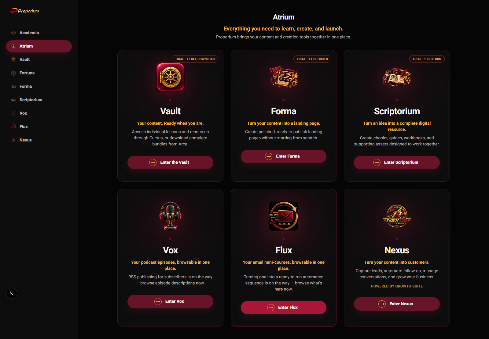 The Proporium Atrium dashboard